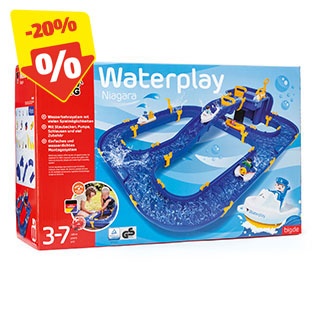 BIG Waterplay Niagara