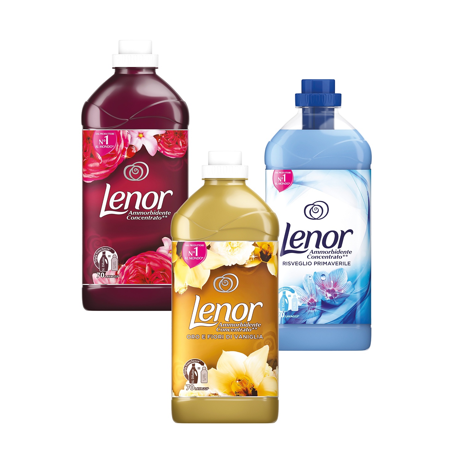 LENOR Ammorbidente concentrato