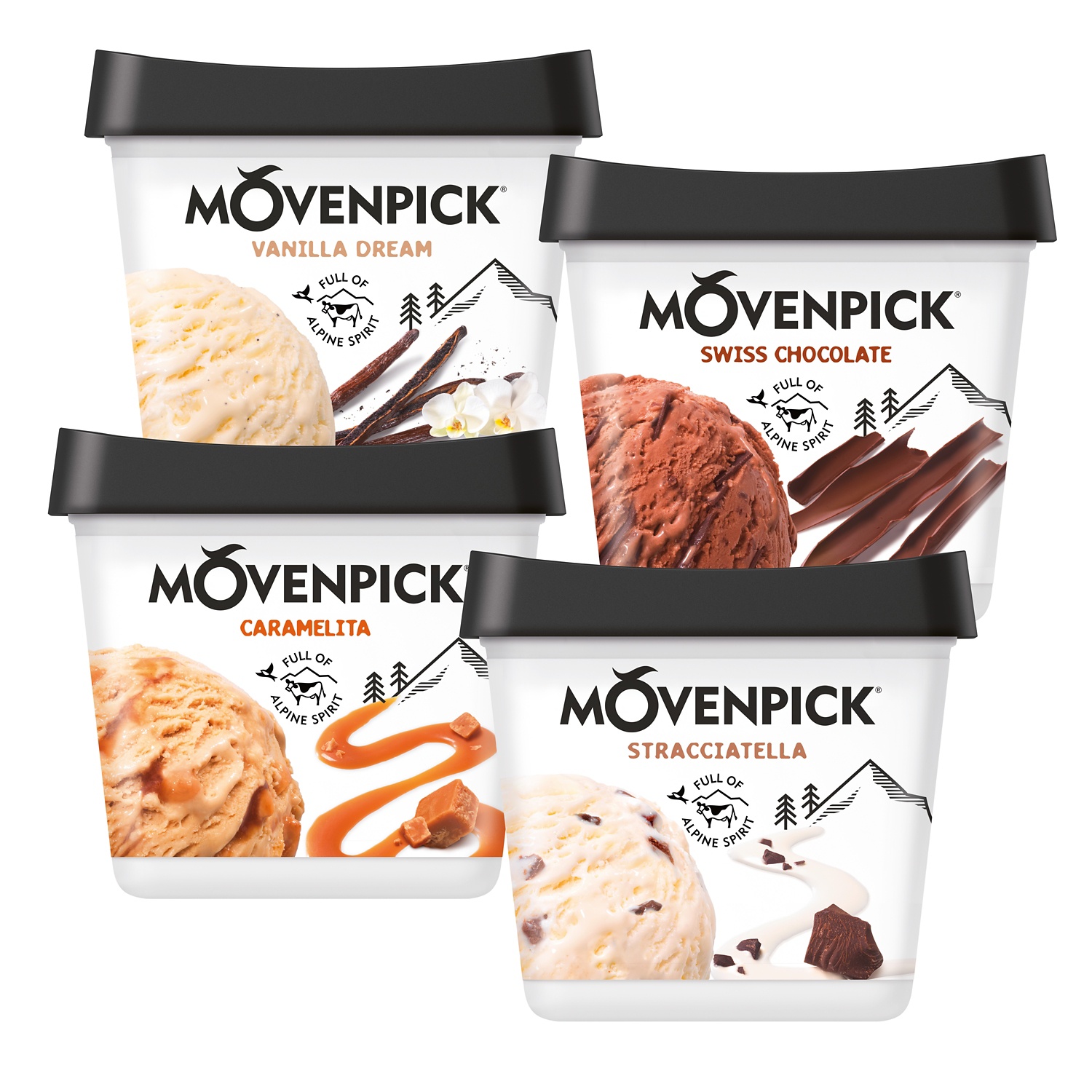 MÖVENPICK Glacè, Coco Paradise