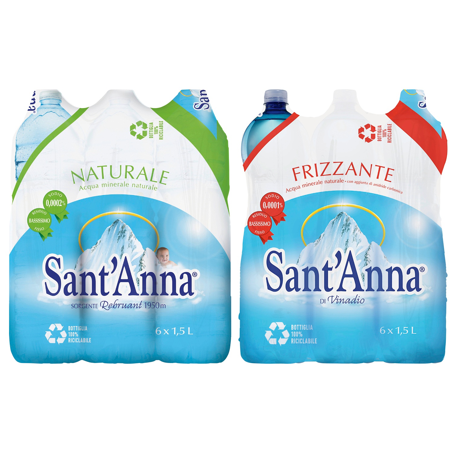 Sant'Anna Acqua naturale 2 litri offerta di ALDI