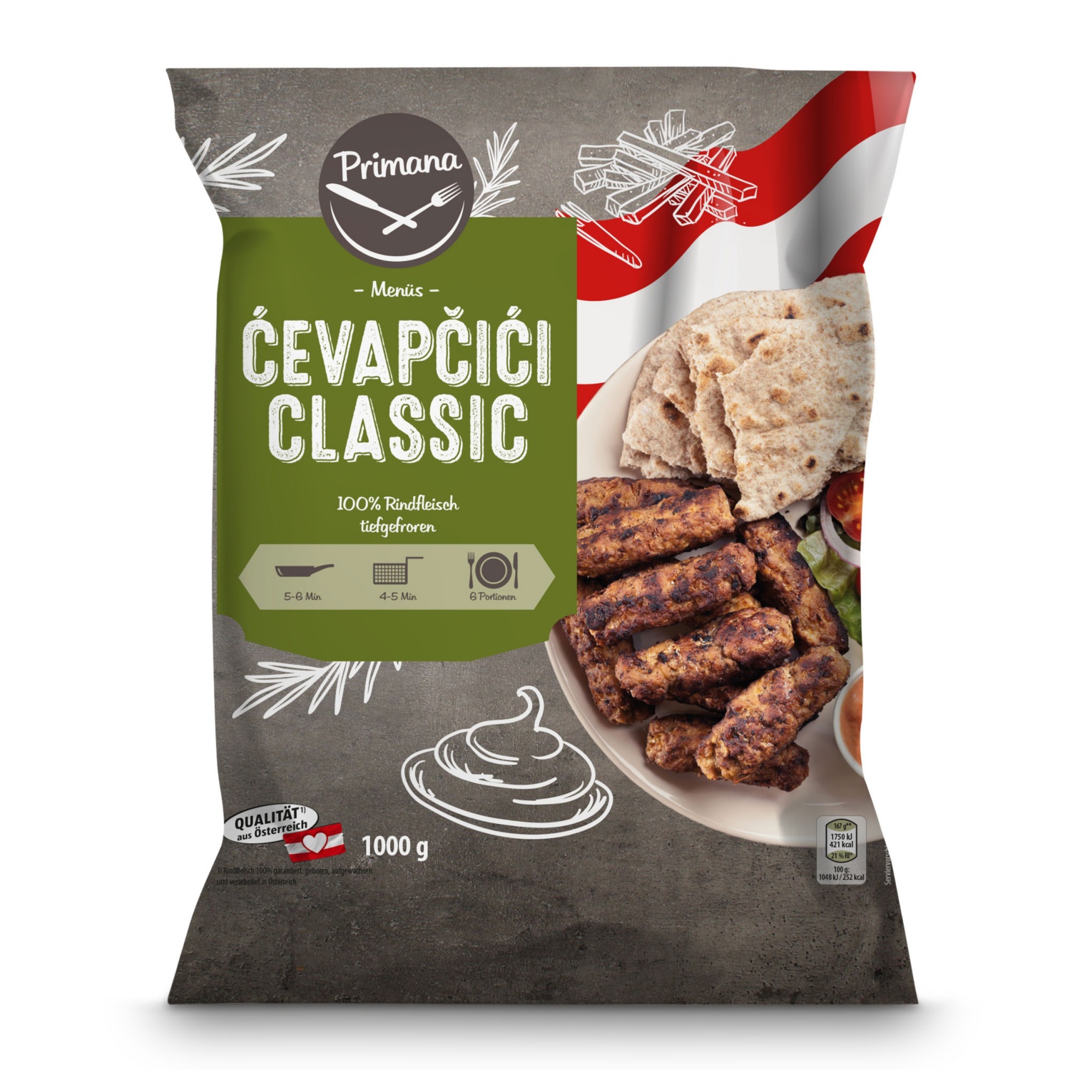 Cevapcici, Classic