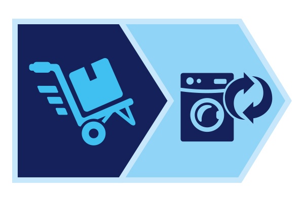 Heimbringservice Altgeräterücknahme