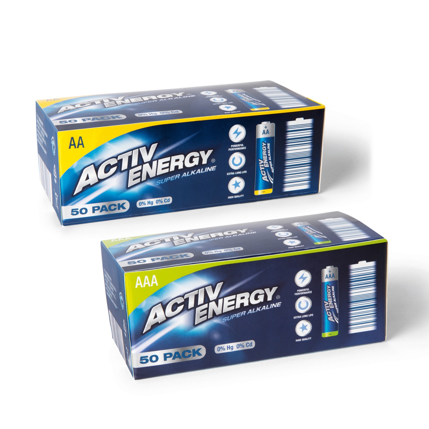 ACTIV ENERGY Batterien Megapack