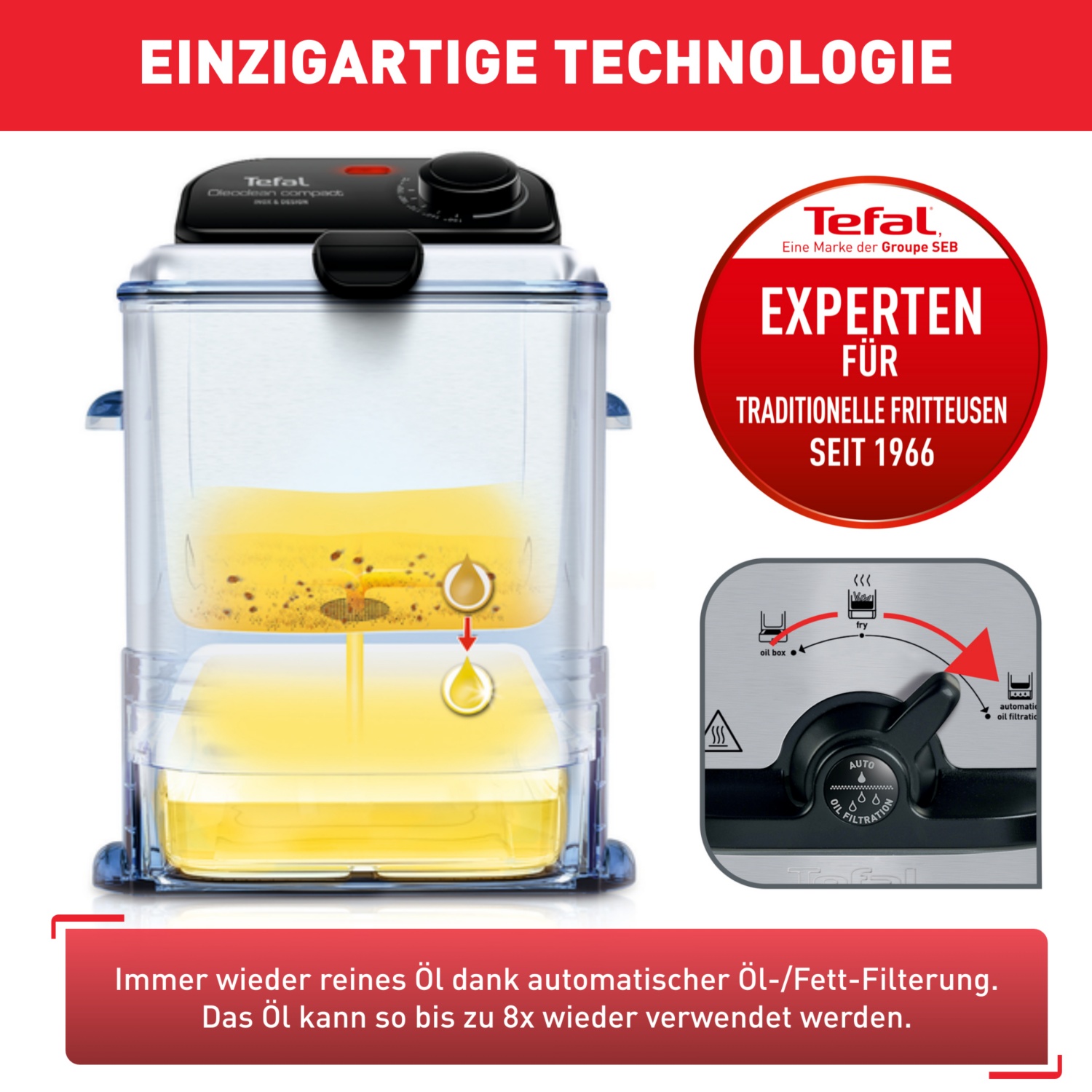 TEFAL Oleoclean Compact FR701616 Fritteuse