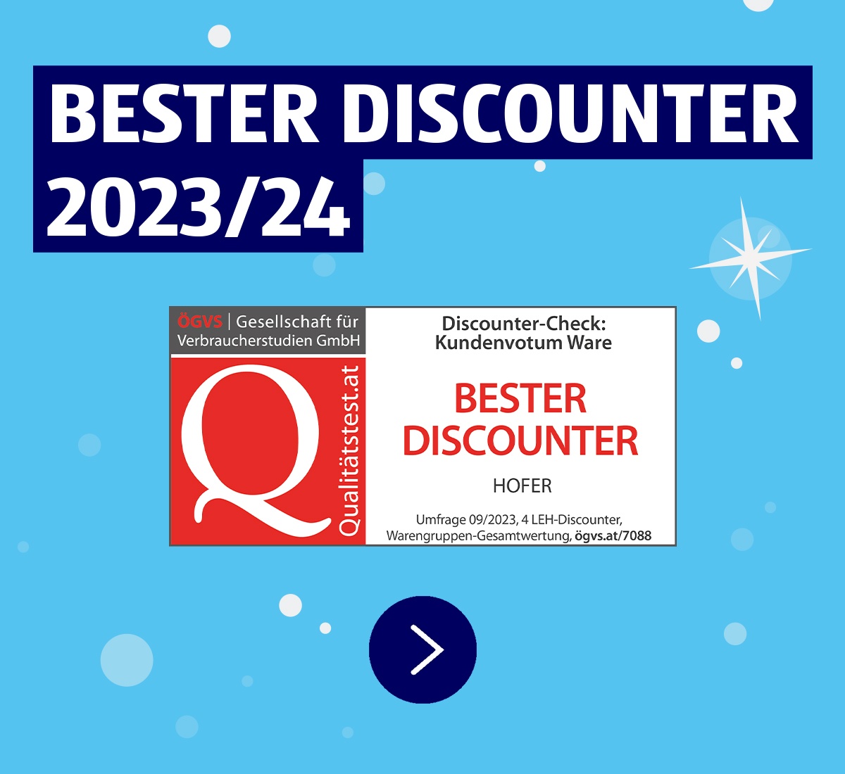 Bester Discounter