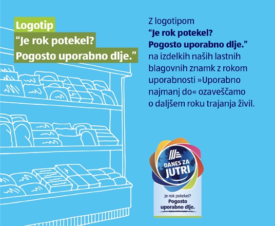 Grafika o pretečenem roku uporabnosti hrane