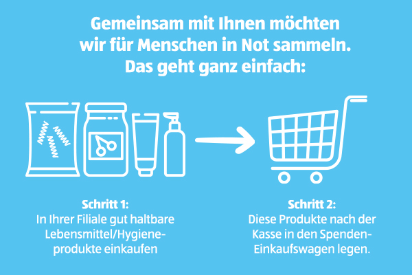 Produkte einkaufen und nach der Kasse in den Spenden-Einkaufswagen legen.