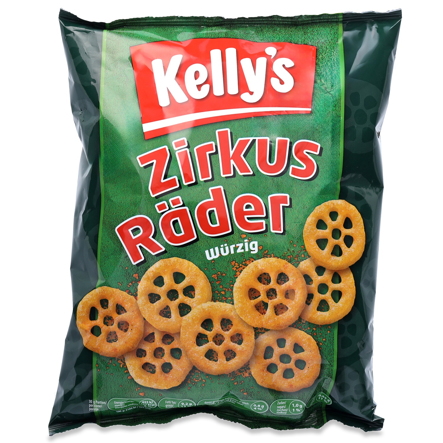 KELLY'S Zirkusräder