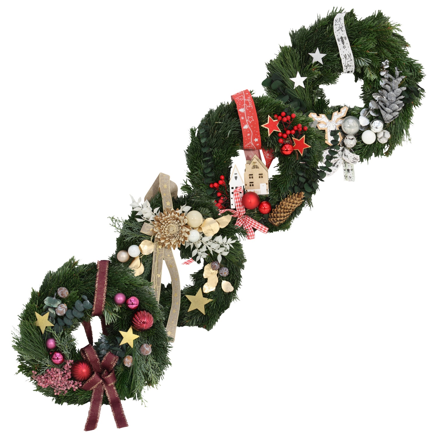 GARDENLINE Türkranz