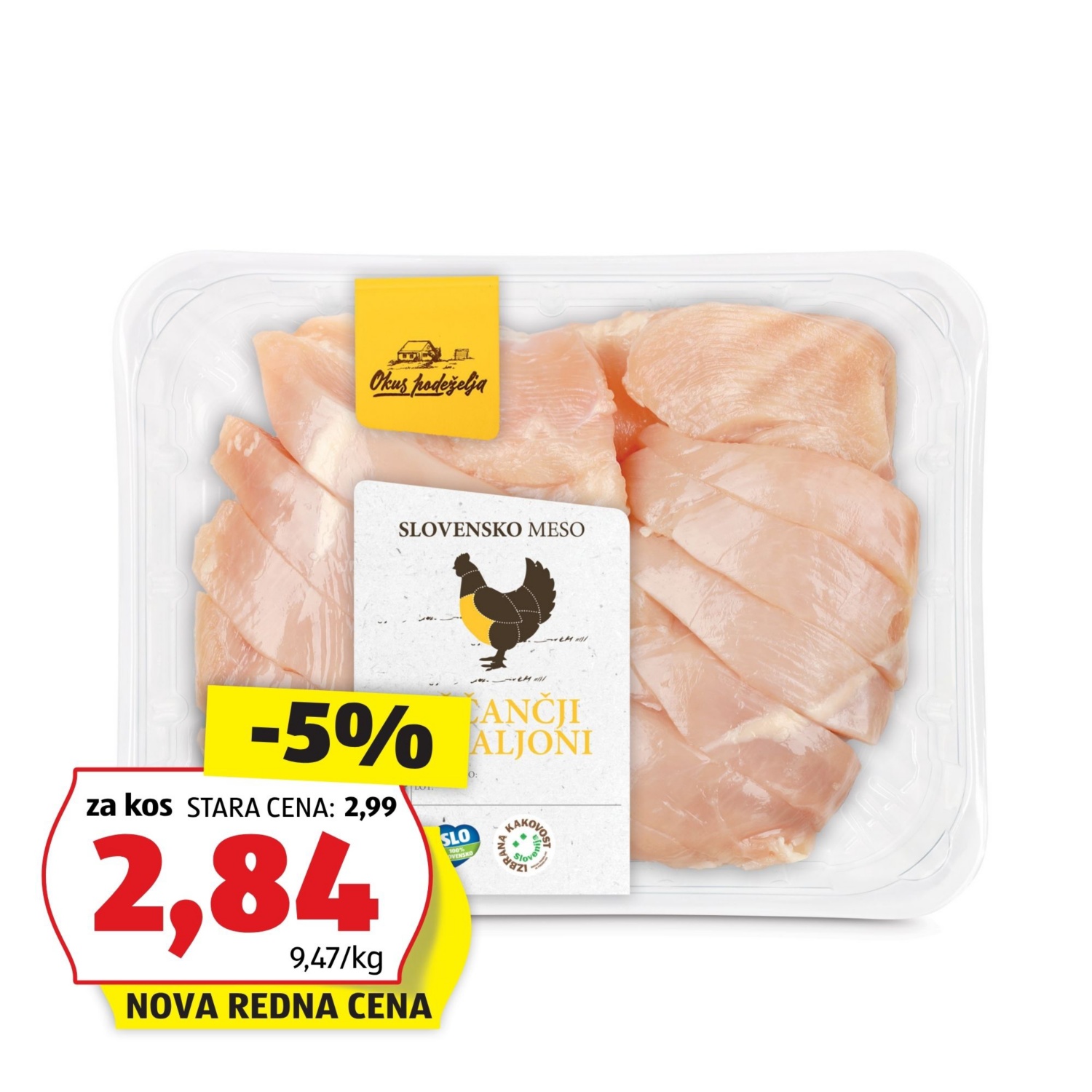 Piščančji medaljoni