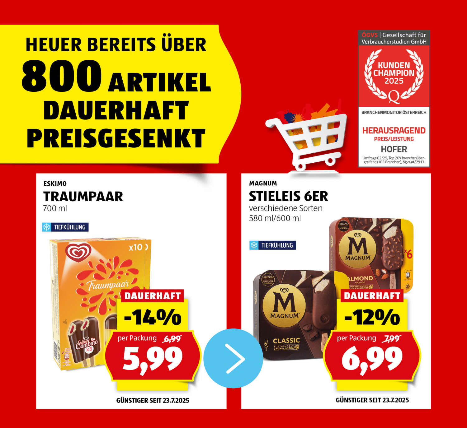 Angebot: Frischhaltefolie und Slipeinlagen