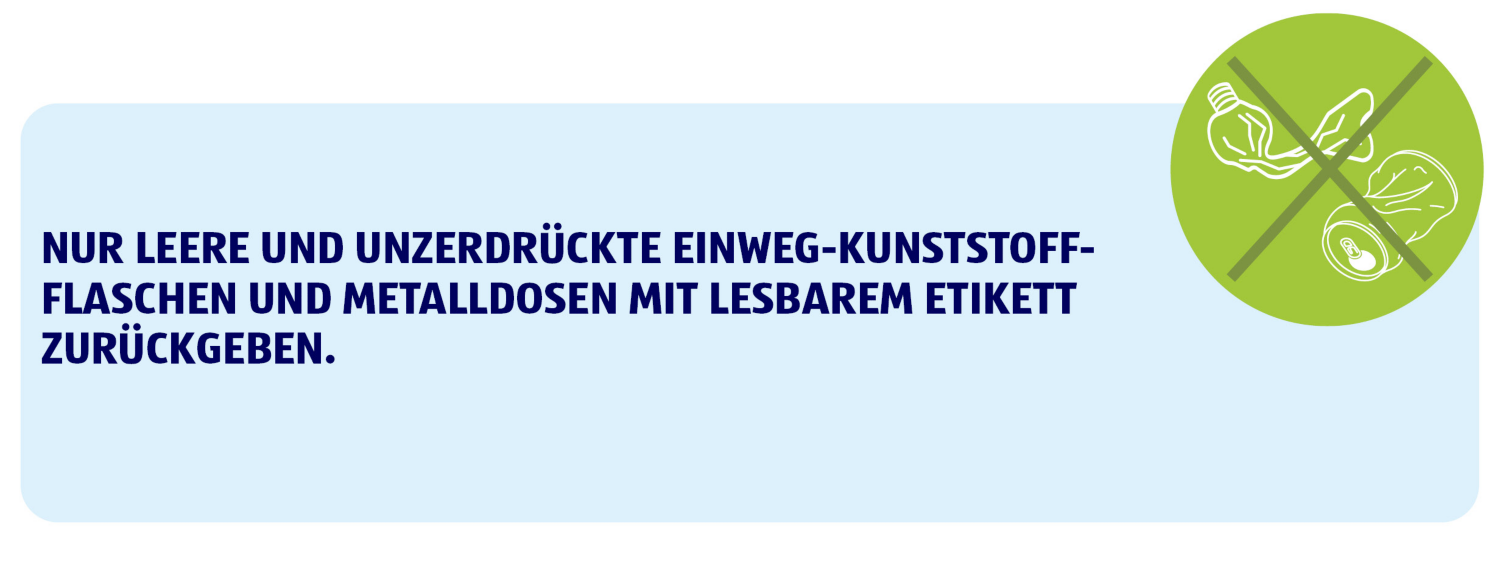 Nur leere und unzerdrückte Flaschen und Dosen mit lesbarem Etikett können zurückgegeben werden.