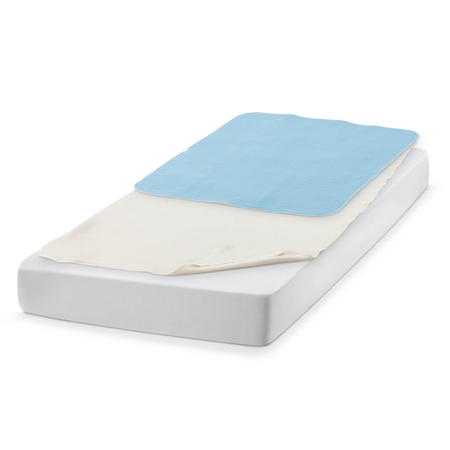 NOVITESSE Matracvédő vagy vízhatlan lepedő