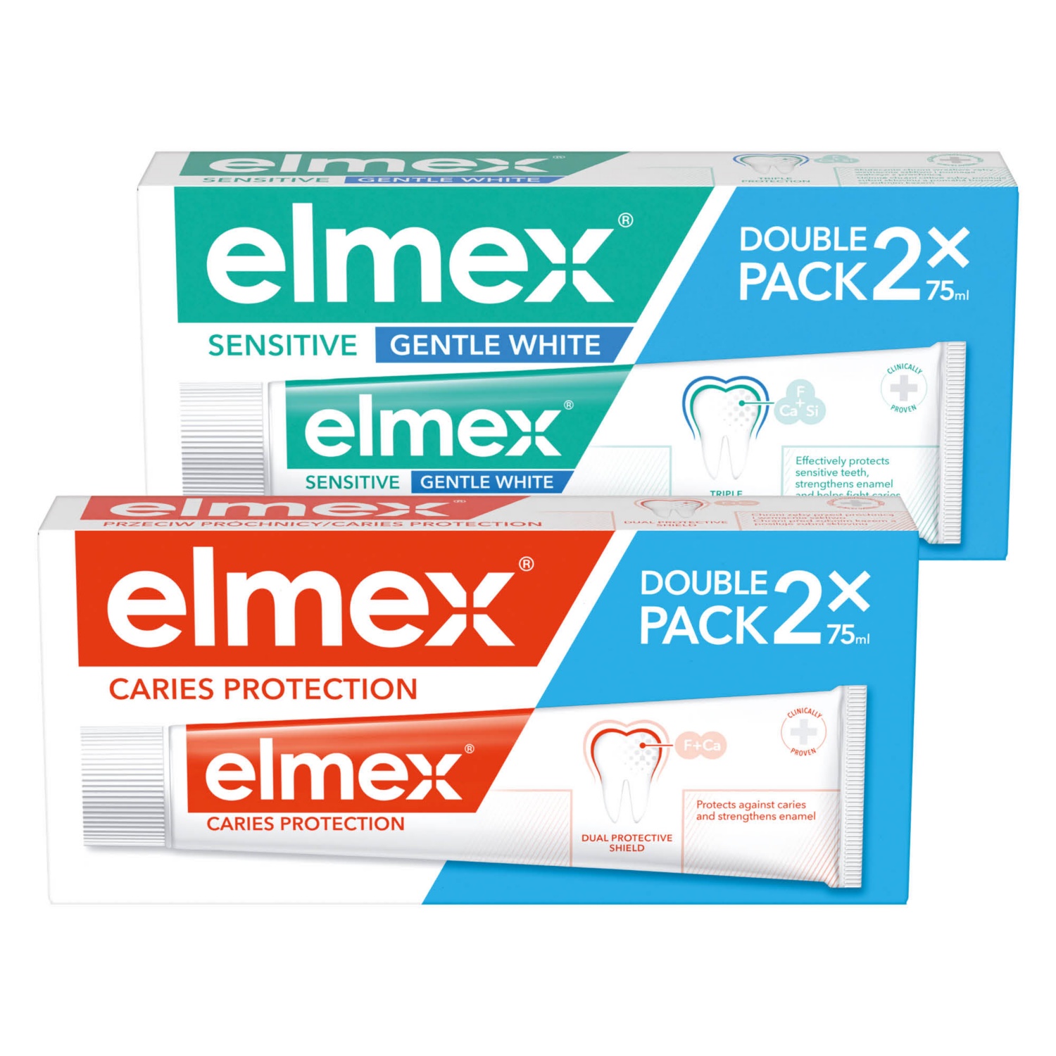 ELMEX Fogkrém duopack, 2 tubus