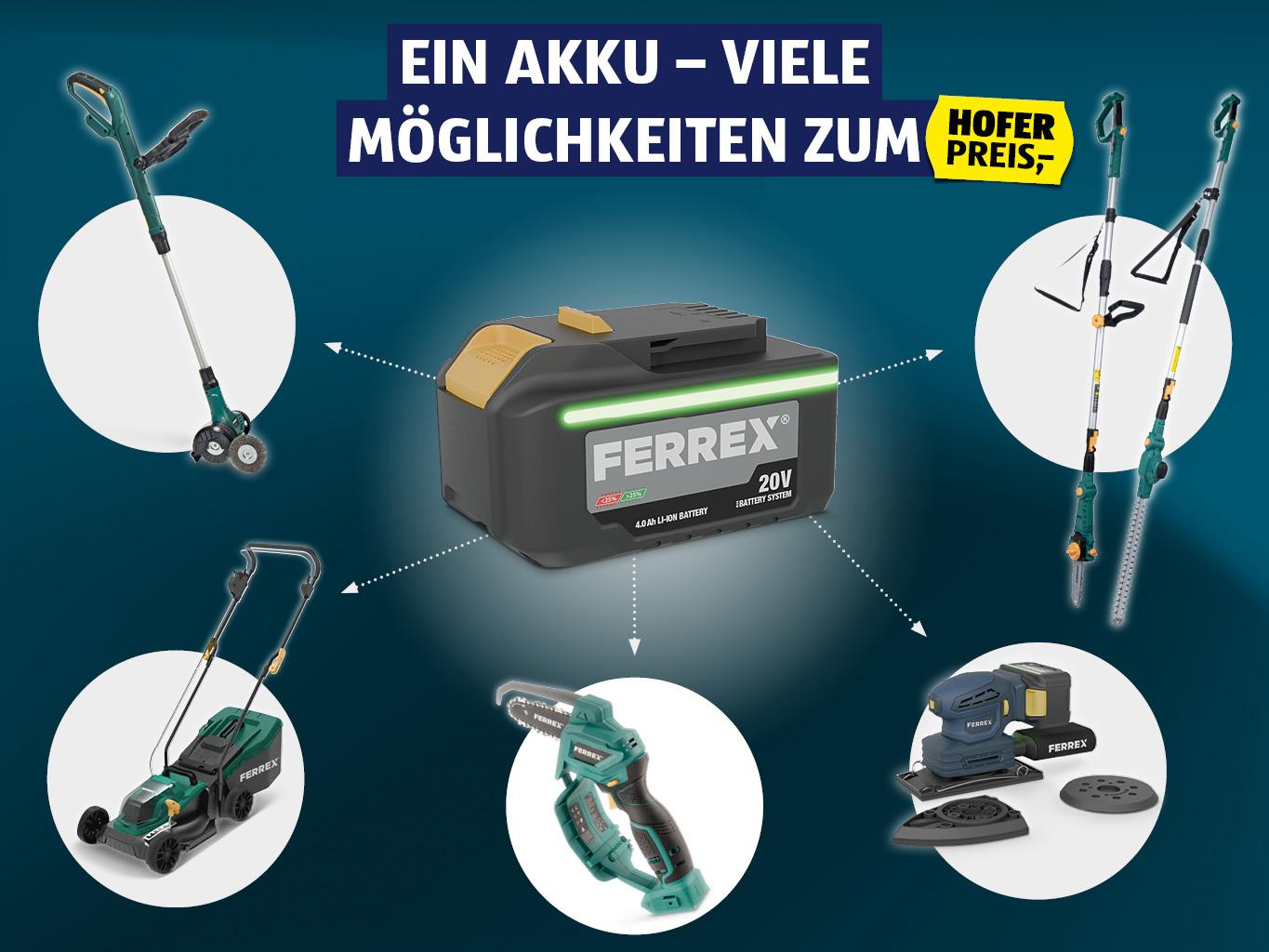 verschiede FERREX-Akku-Geräte