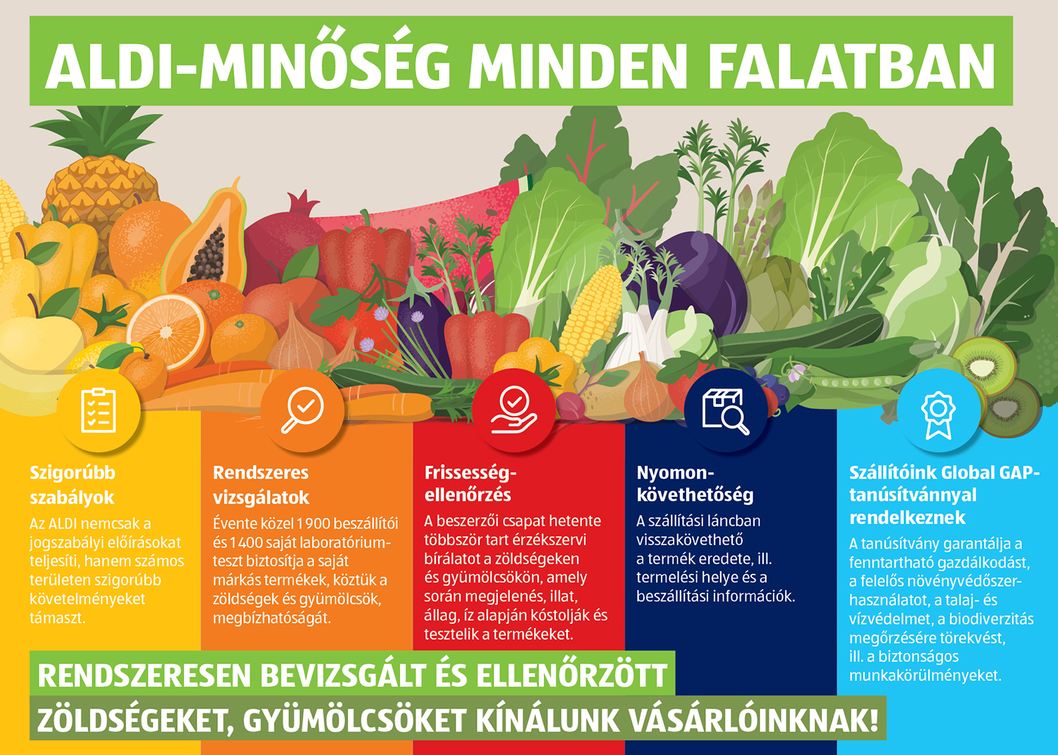 ALDI - minőség minden falatban