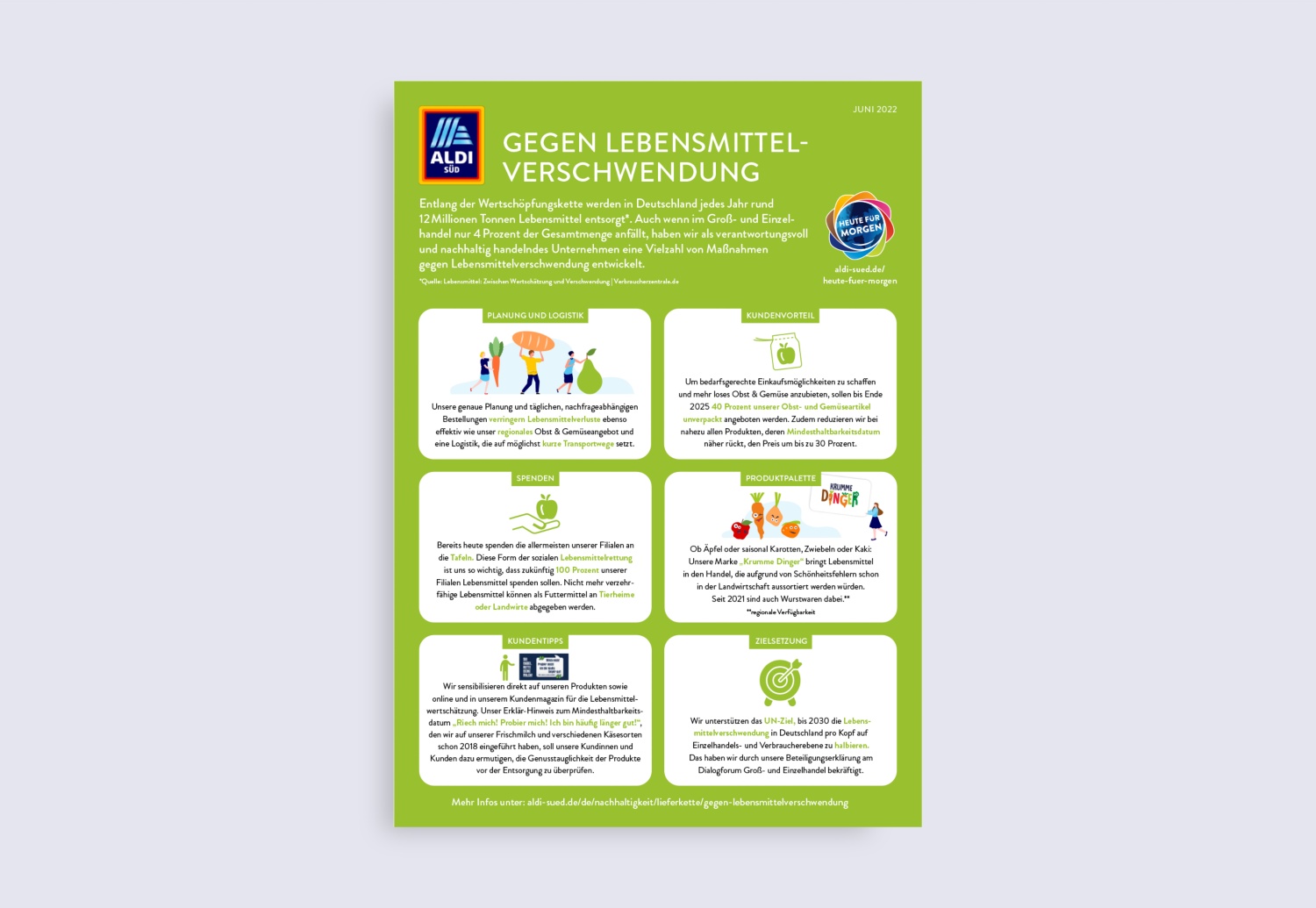  Gutes für alle: ALDI SÜD unterstützt Aktionswoche gegen Lebensmittelverschwendung