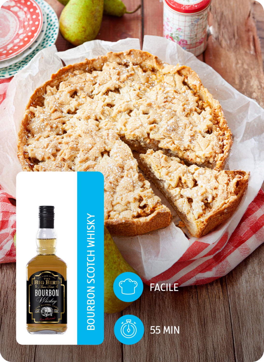 Sbriciolata pere e cioccolato