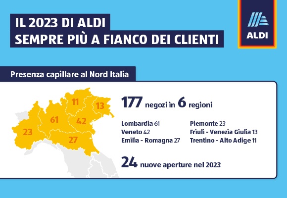Il 2023 di ALDI all’insegna della crescita sul territorio