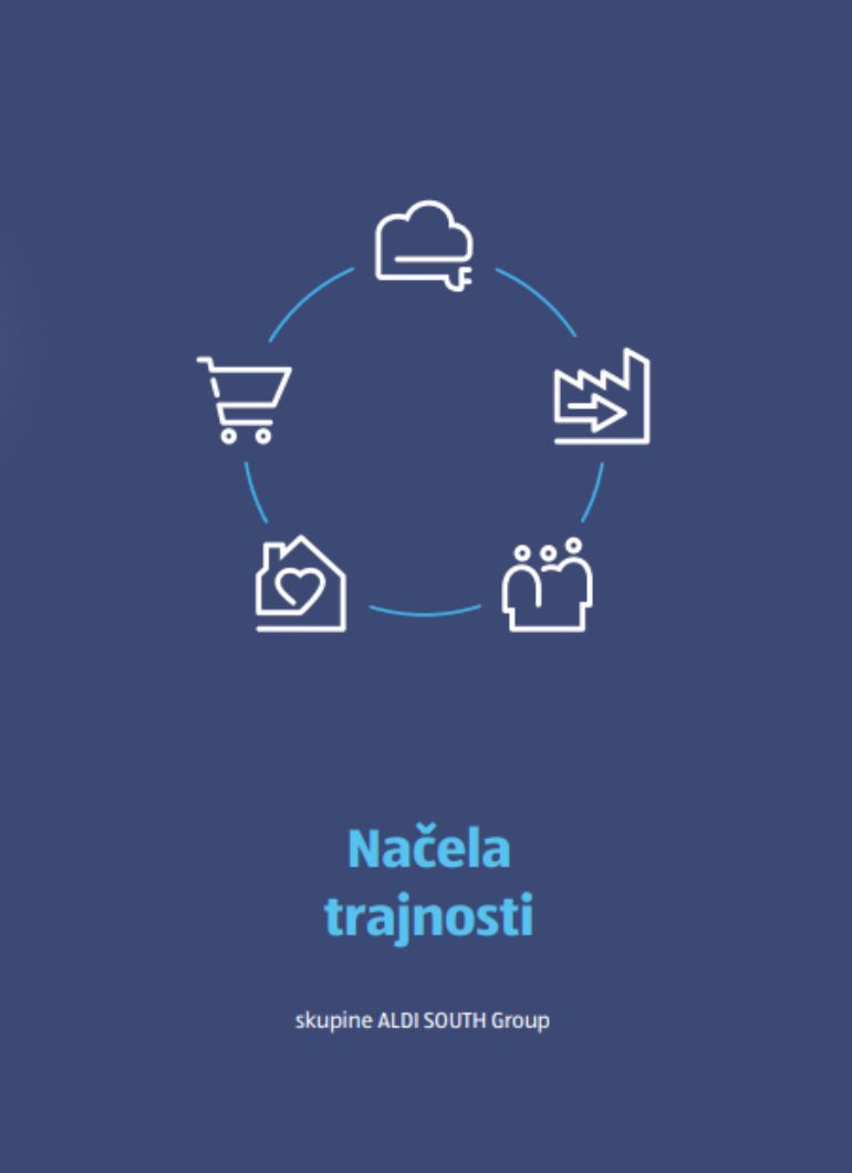 Načel trajnosti skupine ALDI SOUTH GROUP
