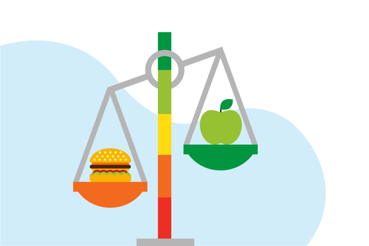 Grafik einer Waage, die Burger mit Apfel aufwiegt.