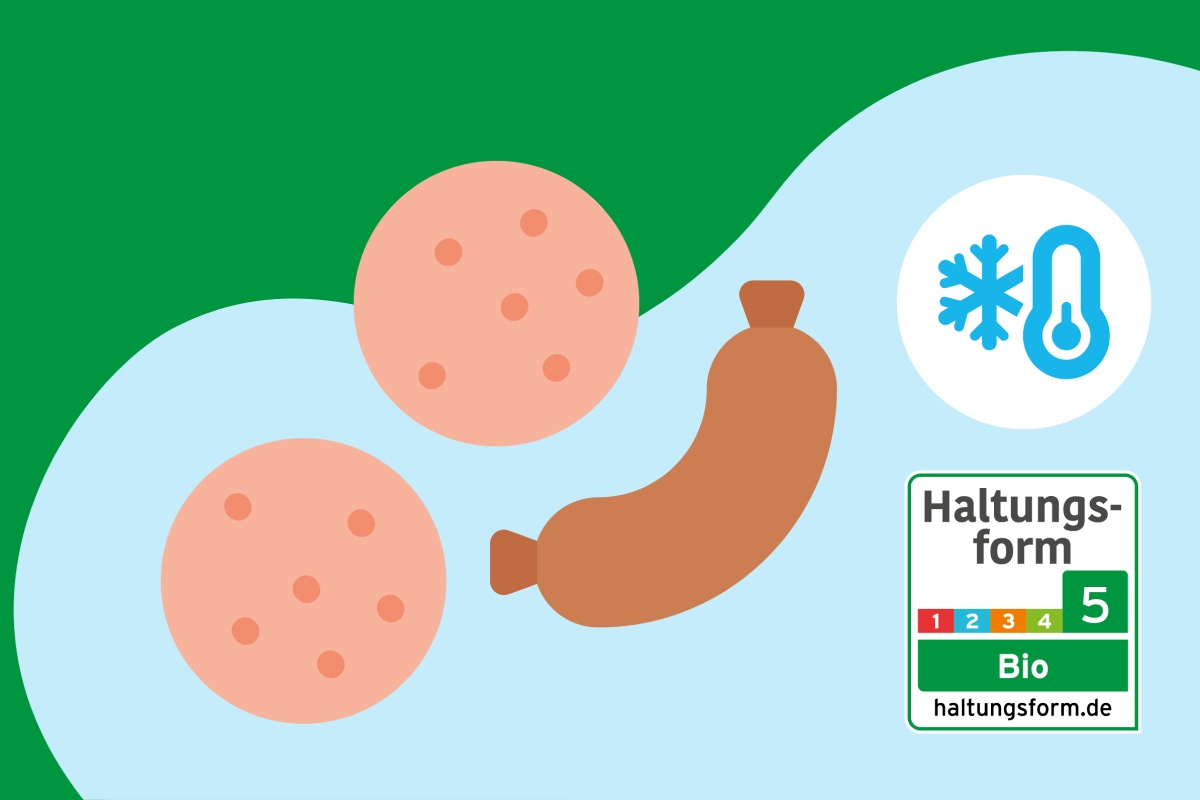 Grafik verschiedener Wurstartikel.