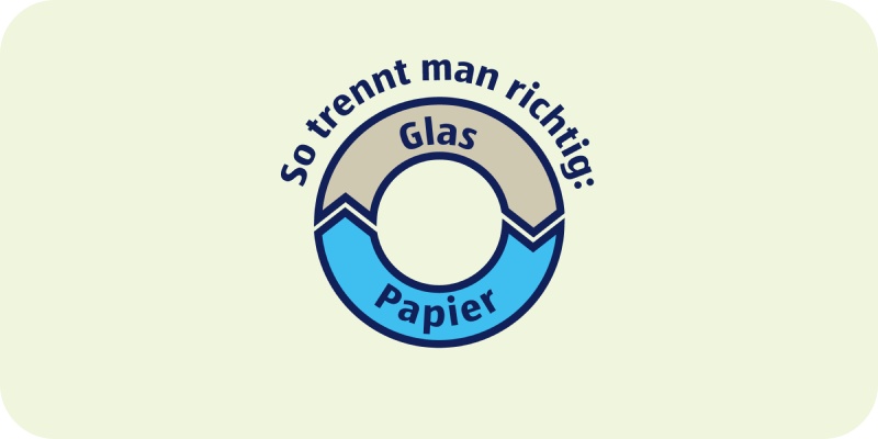 Recycling Symbol Glas und Papier