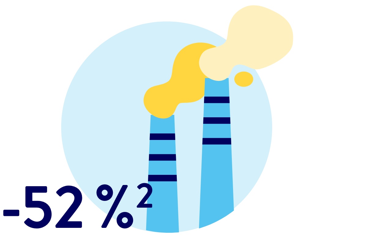 Illustration von Fabrikschornsteinen mit Rauch.