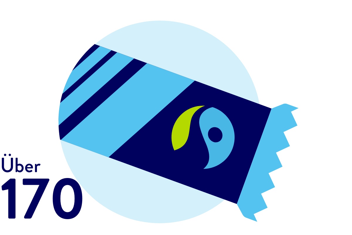 Fairtrade Riegel.