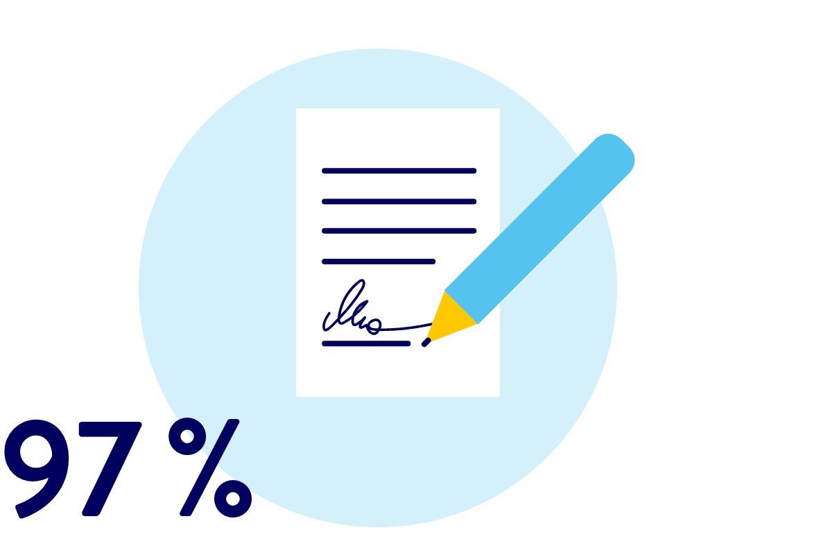 Vertragsunterzeichnung.