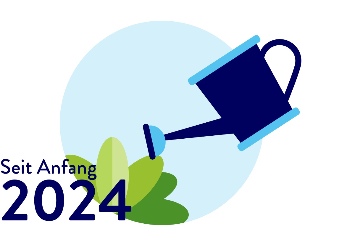 Pflanze wird gegossen.