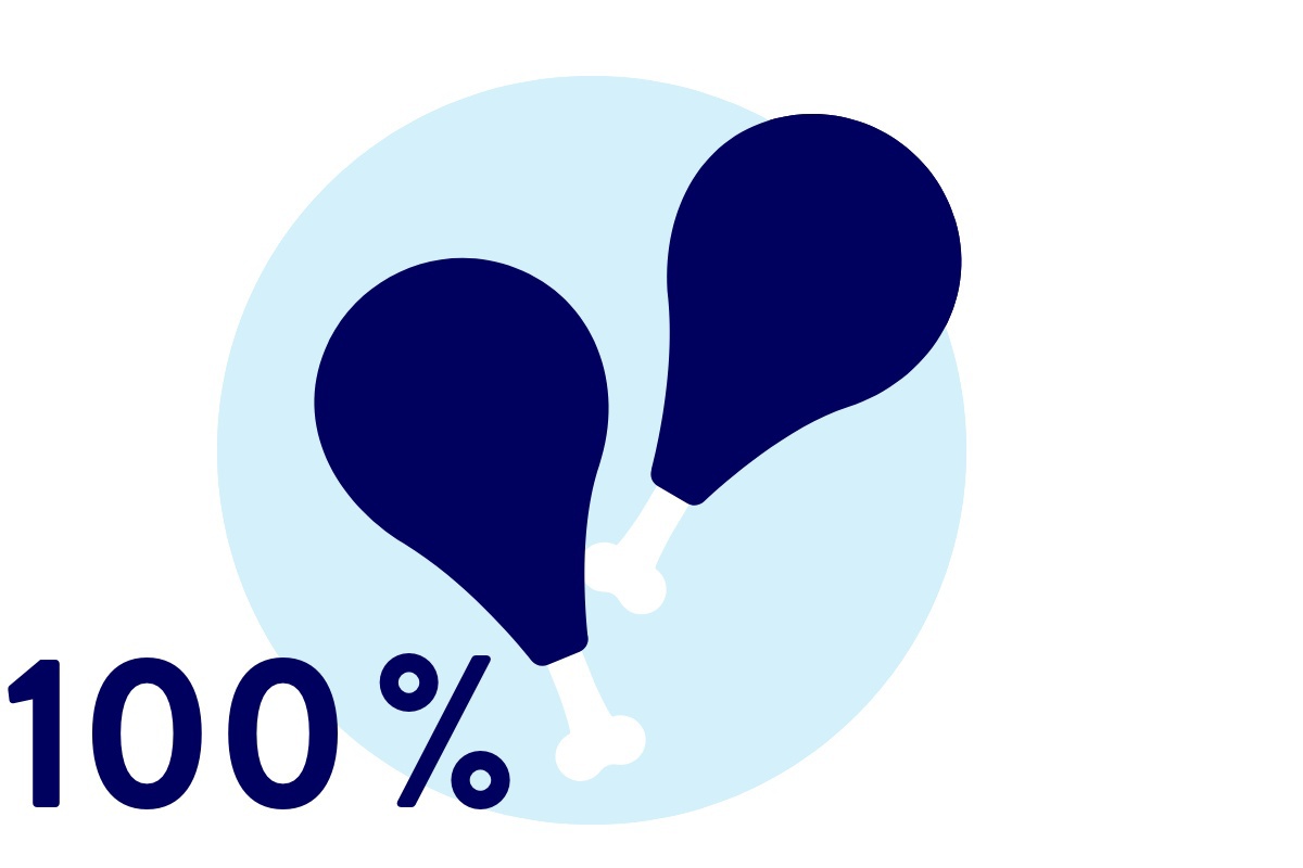 Illustration von zwei Hähnchenschenkeln auf blauem Hintergrund.