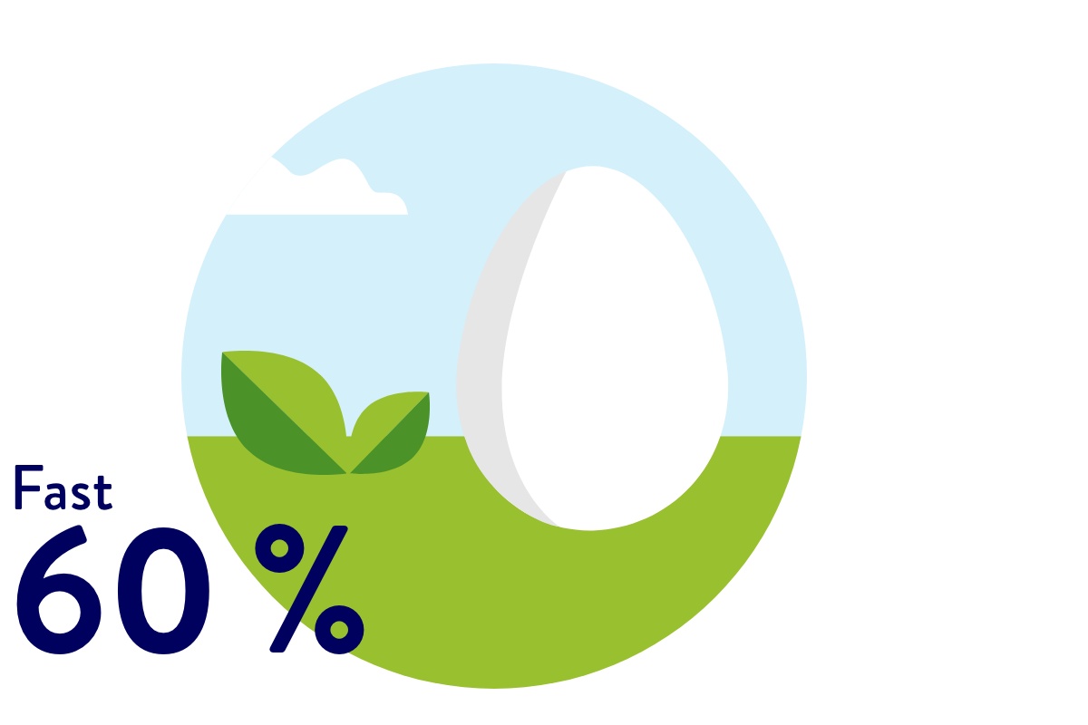 Illustration eines Eis auf Wiese mit Blättern im Hintergrund.