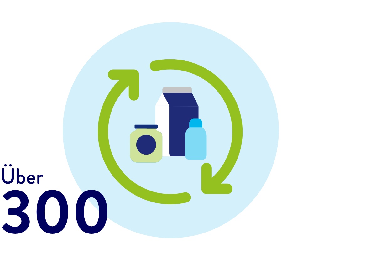 Illustration von Verpackungen mit grünem Recycling-Symbol.