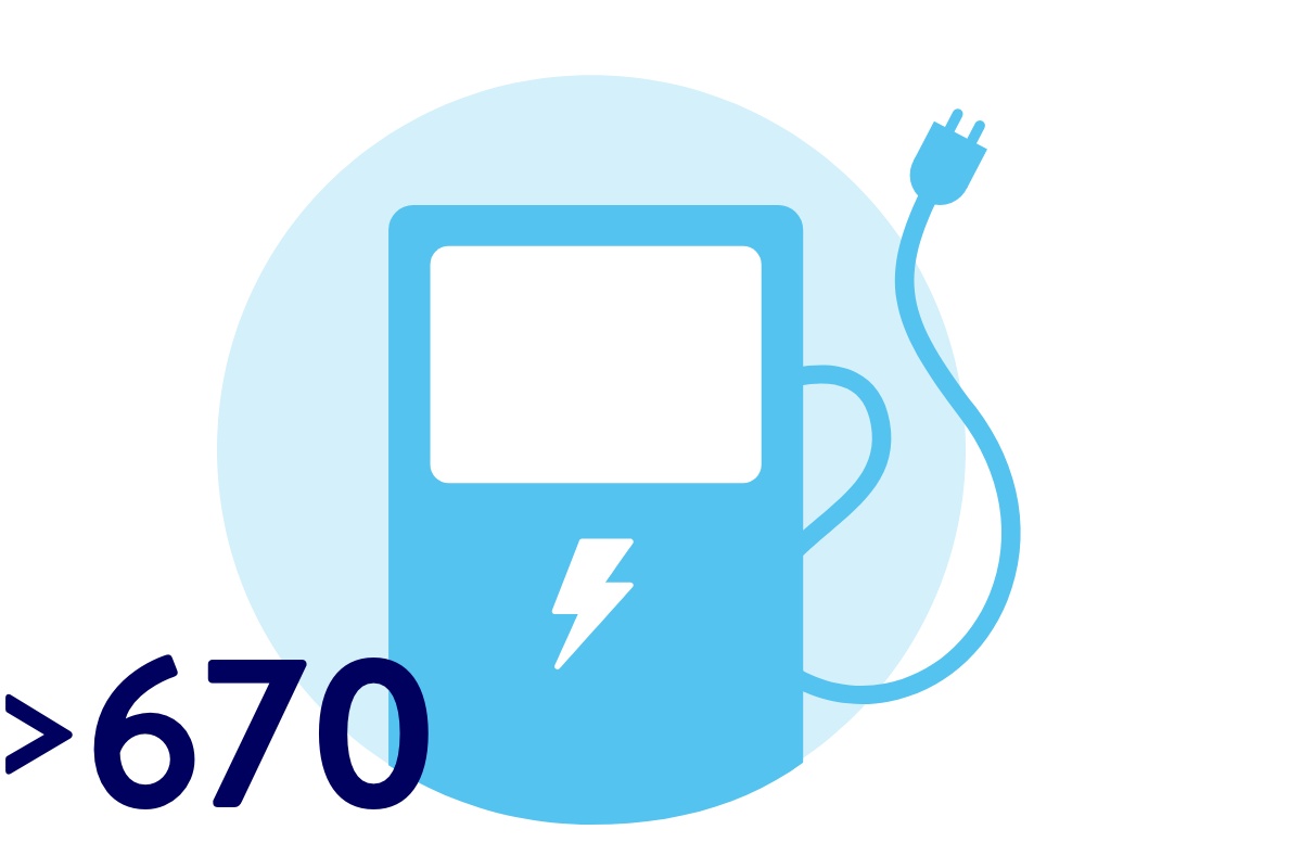 Illustration einer Elektroladesäule für E-Fahrzeuge.