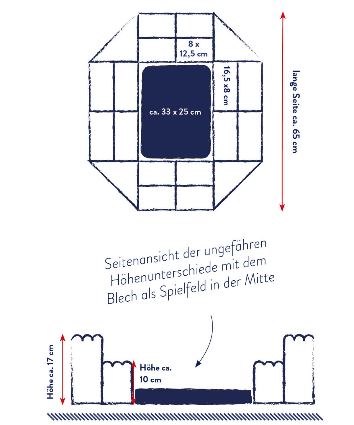 Bastelanleitung und Vorlage für ein Snack-Stadion.