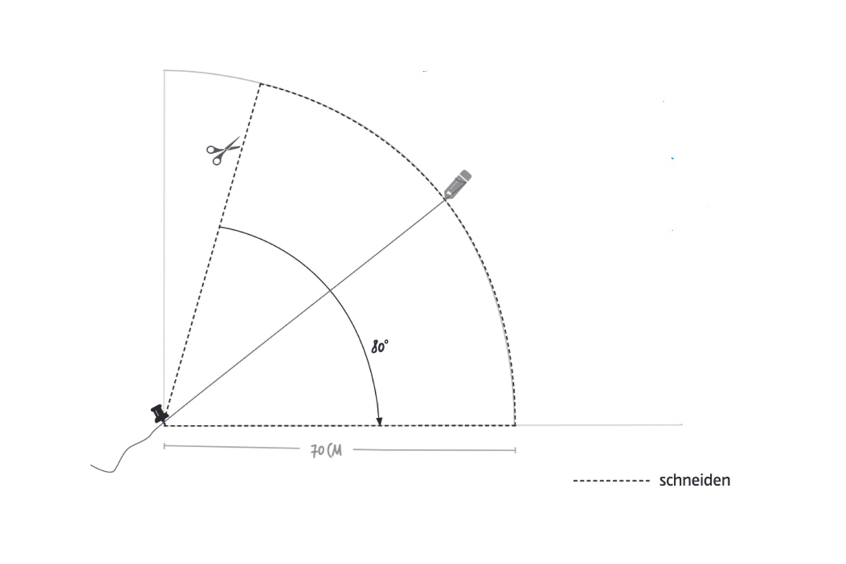 Schultütenrohling als Vorlage.