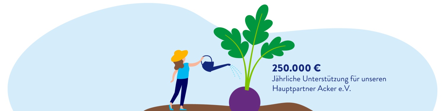 Grafik einer Frau, die eine Rübe auf einem Acker gießt.