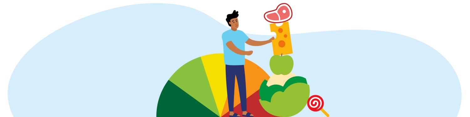 Eine Grafik von einem Mann mit verschiedenen Lebensmitteln vor der Nutri-Score Scala.