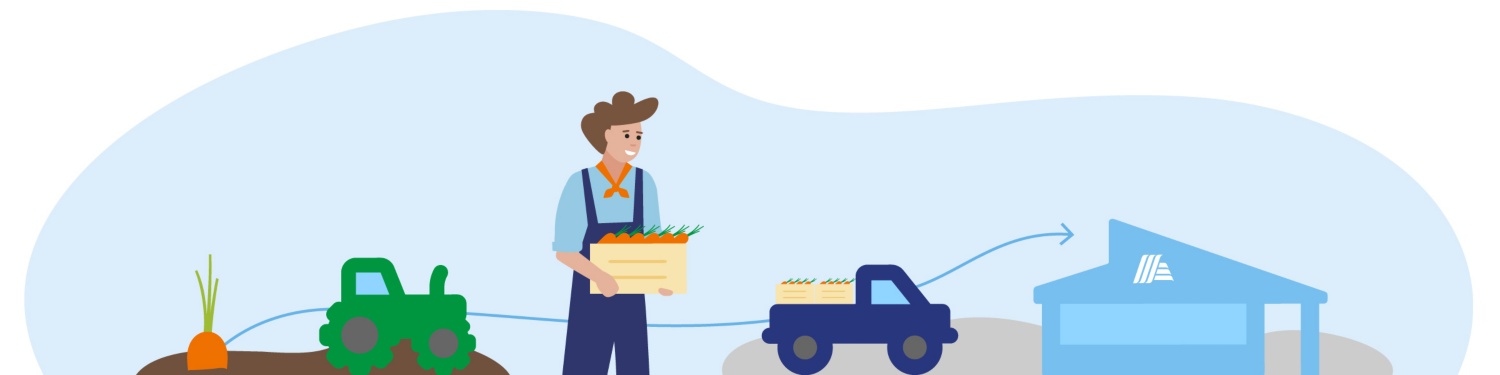 Grafik des Ablaufs einer Lieferkette.