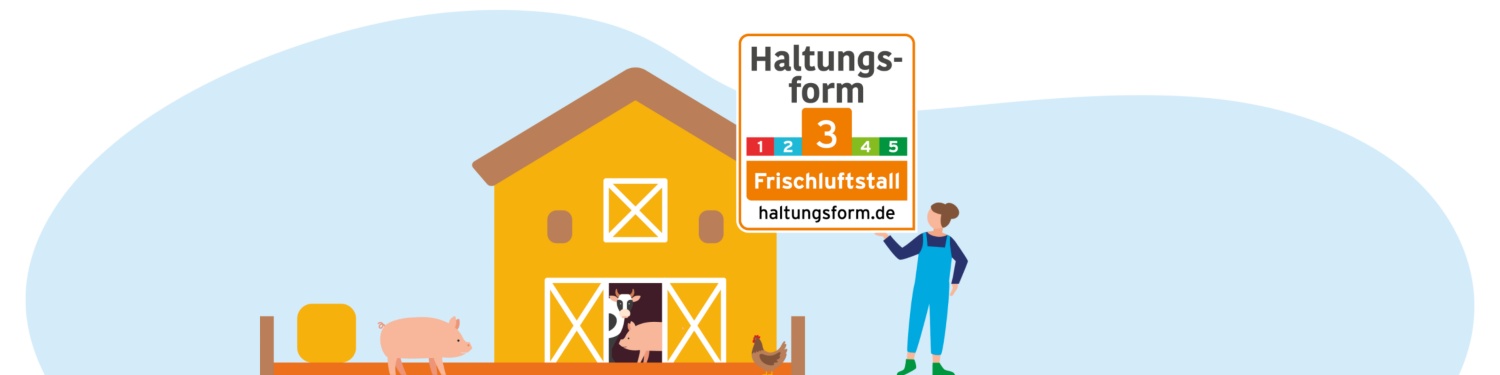 Grafik einer Landwirtin vor einem Stall der Haltungsform 3.