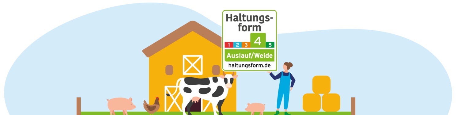 Grafik einer Landwirtin auf ihrem Hof der Haltungsform 4.