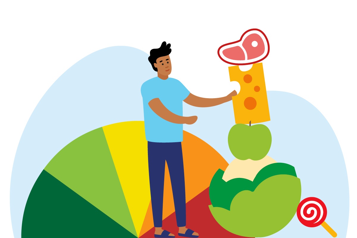 Eine Grafik von einem Mann mit verschiedenen Lebensmitteln vor der Nutri-Score Scala.