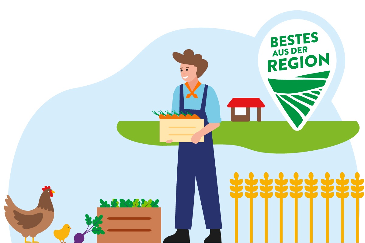 Grafik von Landwirt mit Hühnern und Gemüse.