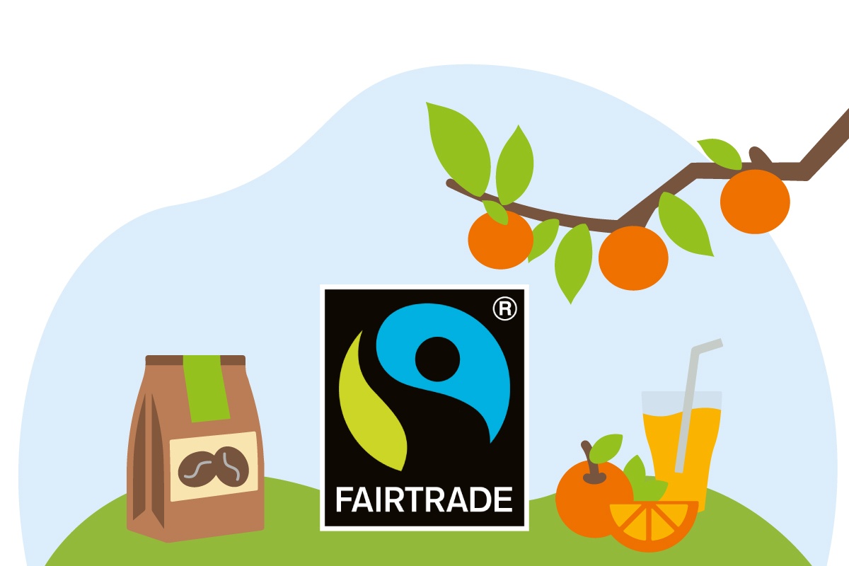 Grafik verschiedener Fairtrade Produkte.