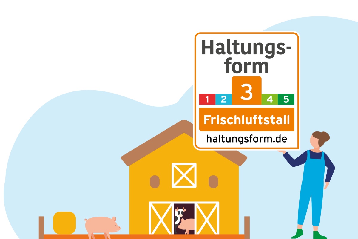 Grafik einer Landwirtin vor einem Stall der Haltungsform 3.