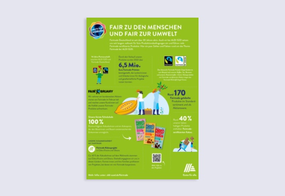 Factsheet ALDI SÜD Fairbruary-Kampagne