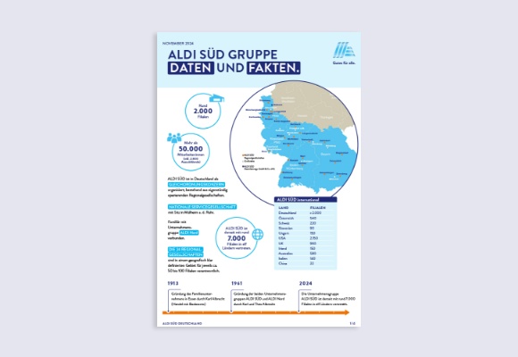 Factsheet ALDI SÜD Unternehmen