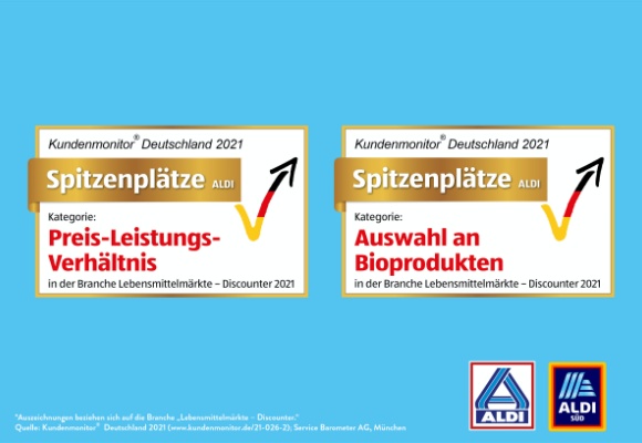 Kundenmonitor: ALDI dominiert die Spitzenplätze
