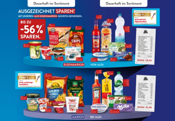 ALDI SÜD beweist Mit Eigenmarken lässt sich bis zu 56 Prozent sparen